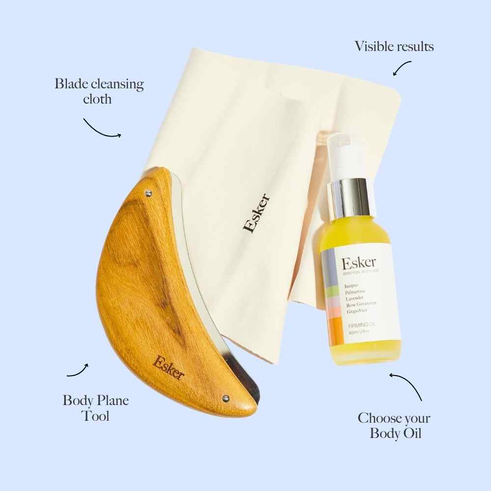 Body Plane Set Esker Bath & Body Gift Sets Body Plane Set Bonjour Fete - Party Supplies