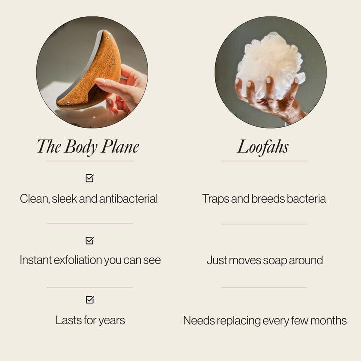 Body Plane Esker Body Tools Body Plane Bonjour Fete - Party Supplies