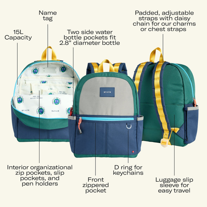 Kane features infographic in green and navy: name tag, bottle pockets, organizer, luggage sleeve, Blue Chevron