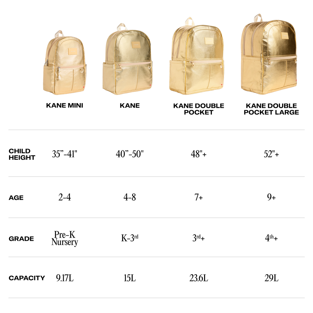 Kane family size chart comparing child height, age, grade, and capacity, for the Bright Blue Kane backpack
