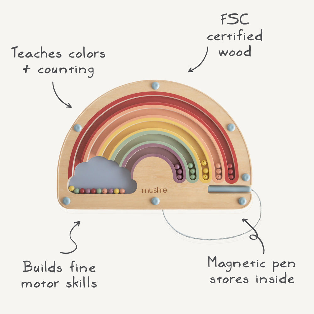 Infographic of the Mushie wooden magnetic rainbow maze: guide beads with the attached magnetic pen for screen-free play